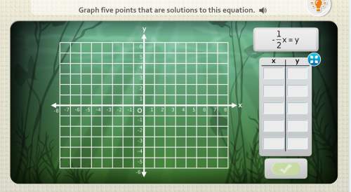 Graph five points that are solutions to this equation. -1/2 x = y