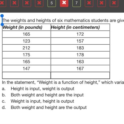 The weights and heights of six mathematics students are given in the following table:  weight