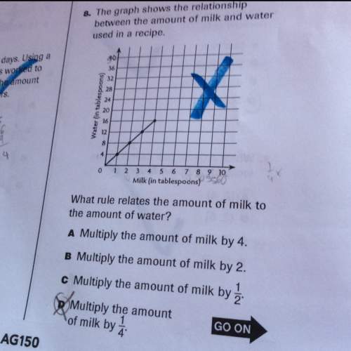 What rule relates the amount of milk to the amount of water? it's not d because i got that wrong. s