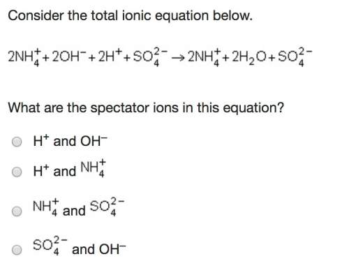 What are the spectator ions in this equation?