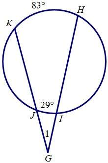 The figure shows secants gh and gk intersecting to form an angle.find m&lt; 1.if necessary ,round to