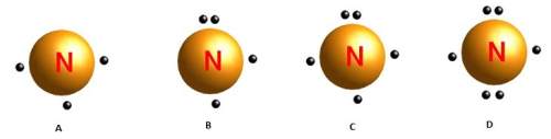 Which is the correct lewis dot diagram for nitrogen?