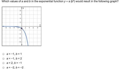 (q4) which values of a and b in the exponential function y = a (bx) would result in the following gr