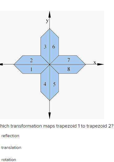 Which transformation maps trapezoid 1 to trapezoid 2?