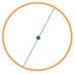 what is the circumference of the circle? use 22/7 for pi 44 cm 55 cm