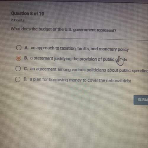 What does the budget of the u.s. government represent?