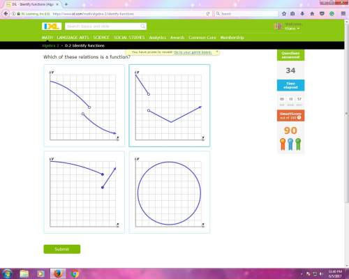 Iwould like to know if any of these graphs can pass the vertical line test. this is also multi