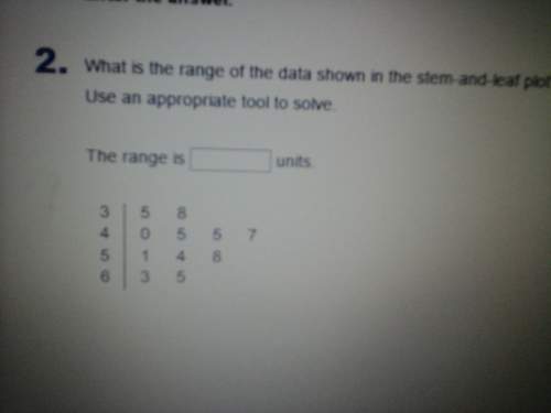 What is the range of the data shown in the stem and leaf plot ? the range is ? units