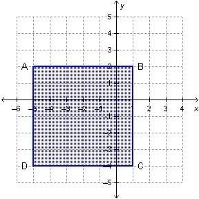 If a translation of t–3, –8(x, y) is applied to square abcd, what is the y-coordinate of b'? &lt;