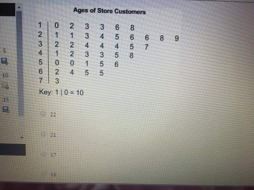 The stem-and-leaf plot shows the ages of customers who were interviewed in a survey by a store.