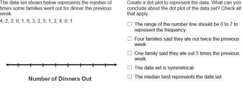 The data set shown below represents the number of times some families went out for dinner the previo