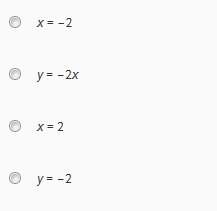 Which is the equation of the given line