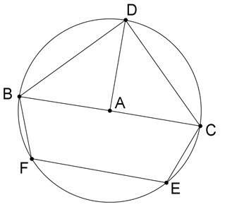 Name all of the radii of the circle.
