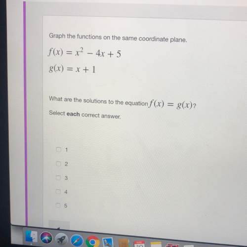 What are the solutions to the equation f(x)= g(x)?