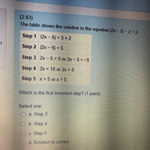 Which step in this problem is incorrect ?