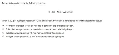 Ammonia is produced by the following reaction.