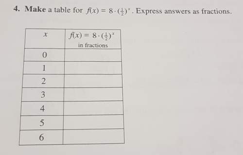 Make table for f(x) = 8•(1/2)× pls it has to be in fractions