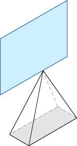Aplane intersects this rectangular pyramid perpendicular to the pyramid’s base and through its verte