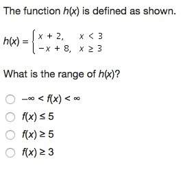 The function h(x) is defined as shown.
