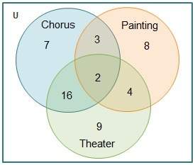In the venn diagram, consider u = {students in 10th grade at lee high school}. the diagr