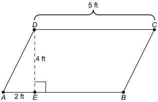 99 points a window in the shape of a parallelogram has the dimensions given. what is the