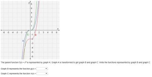 The parent function f(x) = x3 is represented by graph a. graph a is transformed to get graph b and g