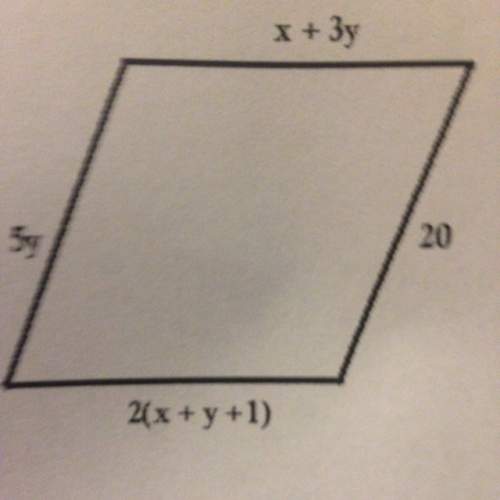 What is the perimeter of the parallelogram below