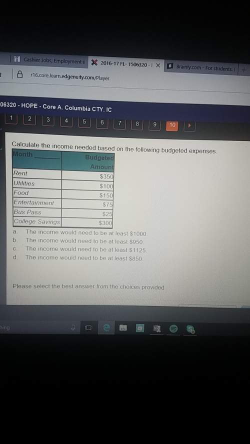 Calculate the income needed based on the following budgeted expenses