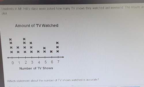 Which statement about the number of tv shows watched is accurate?