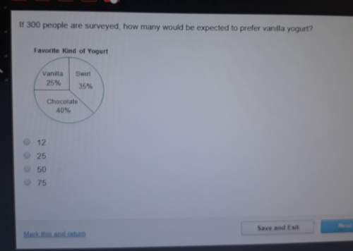 If 300 people surveyed how many would be expected ro prefer vanilla