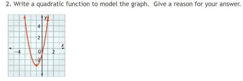 Write the quadratic function to model the graph. give reasons for your answer.