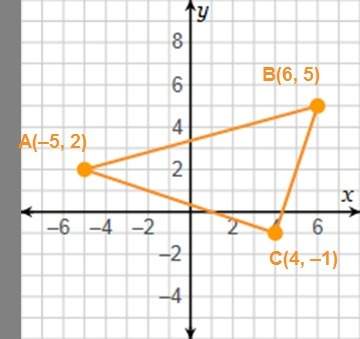 Is triangle abc a right triangle?  no, because none of the slopes of the line segments
