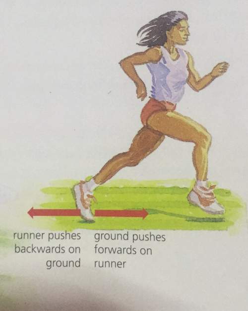 This diagram shows about question 3 in this diagram, the forces on the runner and on the ground are