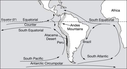 Based on the map, which of the following best explains the area of the andes mountains that would ha