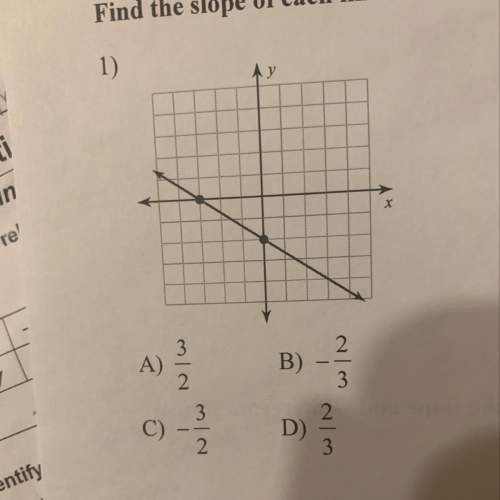Find the slope of each line. what would the answer be