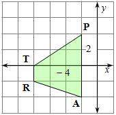 Iwill award ! !  find the areas of the trapezoids.