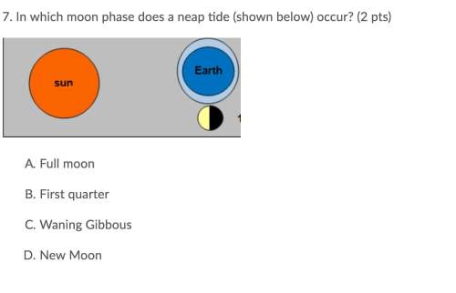 Plz. in which moon phase does a neap tide occur?