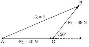 Two forces, f1 and f2, are acting on a body, as shown in the figure. the resultant force, r, is