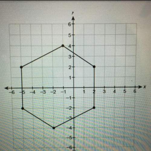 What is the area of this figure?  ²