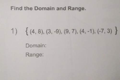 Find domain and range.plz explain!