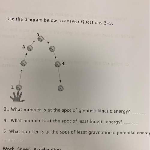 Use the diagram below to answer questions 3 -5 what number is at the spot of greatest ki