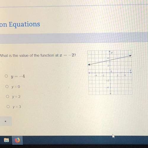 What is the value of the function at x = -2?