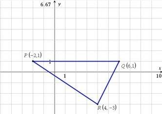 Find the perimeter of triangle pqr. round your answer to the nearest tenth. 19.7 u
