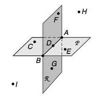 1. use the above figure to answer the following questions. a. what is the intersection o