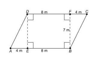 What is the area of this parallelogram?  28 m² 56 m² 84 m²