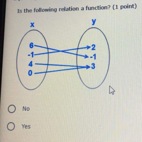 Is the following relation a function? (1 point) yes or no