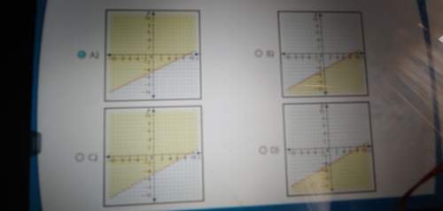 Which graph shows the solution to x-2y_&gt; 9