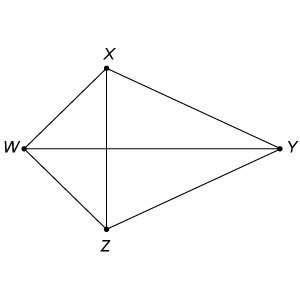 In kite wxyz, m∠xwy = 38° and m∠zyw = 15°. what is m∠wxy?  ° sh