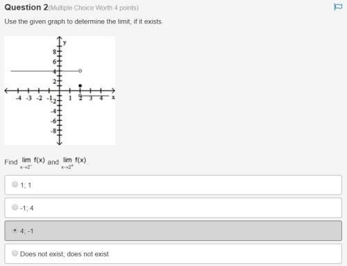 Use the given graph to determine the limit, if it exists. a coordinate graph is shown with a horizon