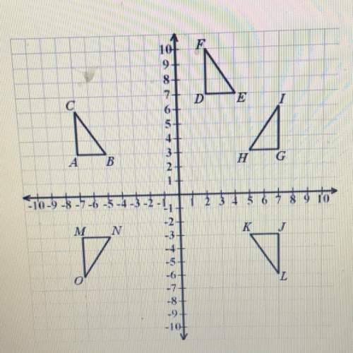 Asap! giving  which triangle is a reflection of triangle abc over the x-axis?